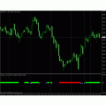 FXprime - V2 - Final best indicator forex